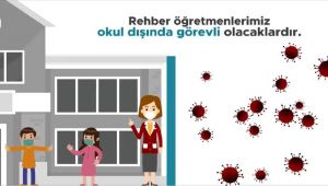 MEB, 2020 LGS için alınan önlemlere ilişkin animasyon filmi hazırladı